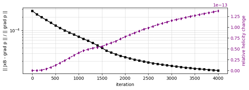 ../_images/notebooks_10_tokamak_equilibrium_29_0.png